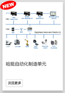 哈挺自动化制造单元