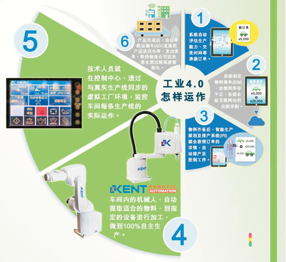 坚毅自动化工程有限公司