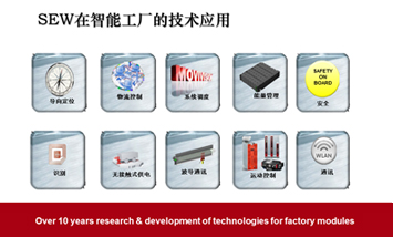 SEW 在智能工厂的技术应用