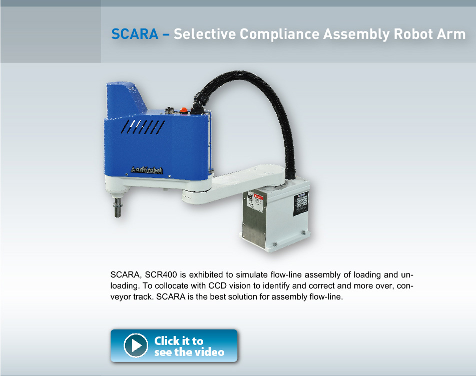 SCARA-Selective Compliance Assembly Robot Arm