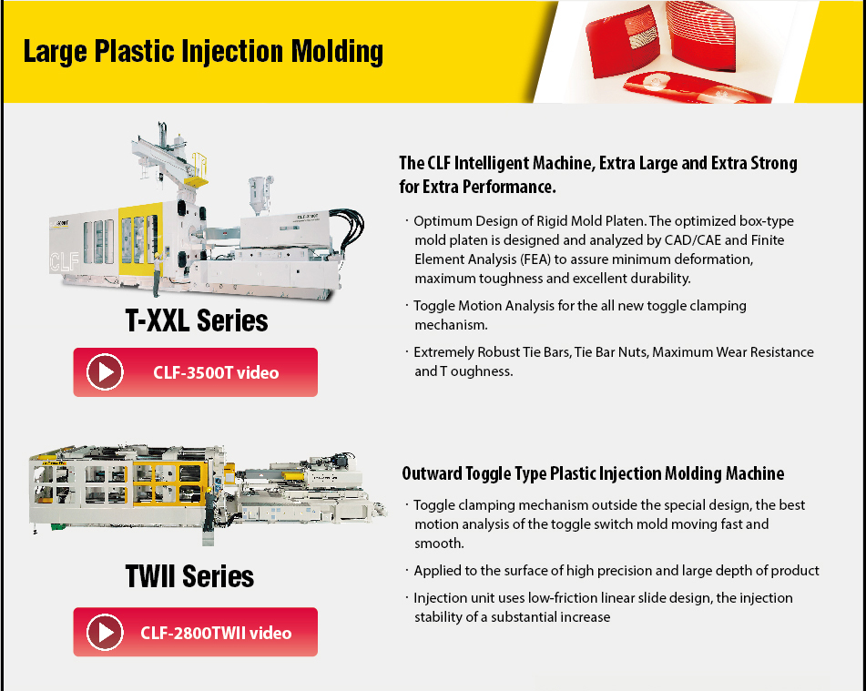 Large Plastic Injection Molding