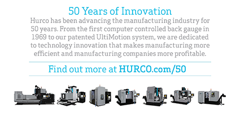 50 Years of Innovation