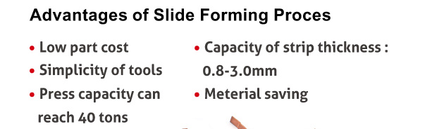 Advantages of Slide Forming Proces