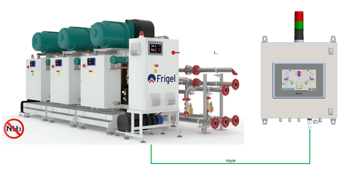 Frigel Asia Pacific