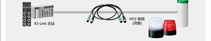 IO-Link 主站  M12 电缆（另售）