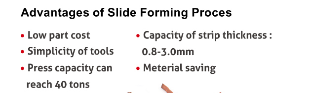 Advantages of Slide Forming Proces