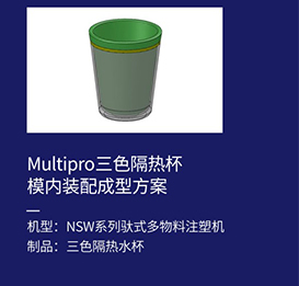 Multipro三色隔热杯模内装配成型方案
