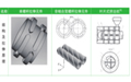 三螺杆挤出机混炼性能评价及流场作用机制研究