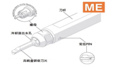 优化槽加工的几点建议