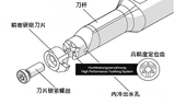 优化槽加工的几点建议