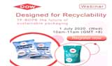 Dow webinar on the future of sustainable packaging