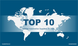 2020全球汽车零部件企业TOP10榜单来了！