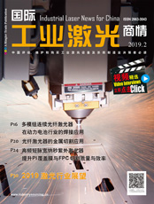 Click here to read Industrial Laser News for China