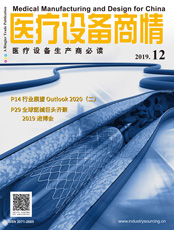 Click here to read Medical Manufacturing & Design for China