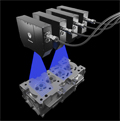 LMI发布专用于汽车行业非接触式容积测量的3D解决方案