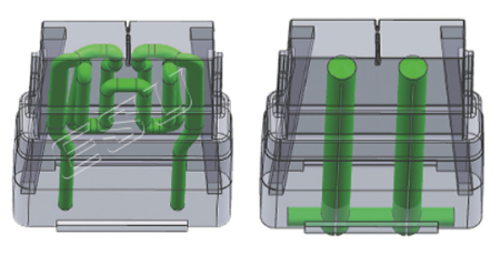 3D 打印重新定义模具冷却系统 