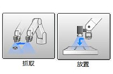 机器视觉定位技术助力工业机器人智能化