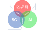 区块链为5G时代工业互联网 “插上翅膀”