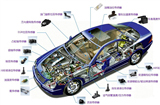 智能网联汽车创造MEMS传感器市场新机遇