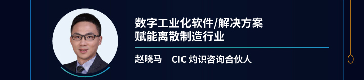 数字工业化软件/解决方案赋能离散制造行业