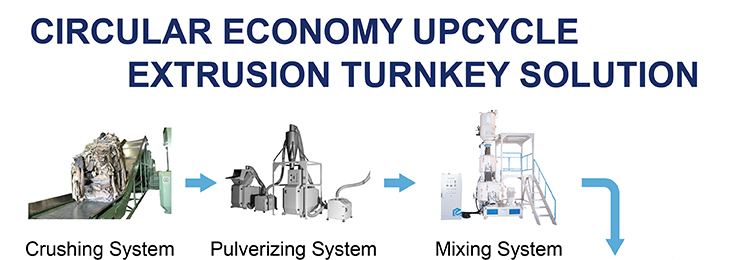 Circular Economy Upcycle Extrusion Turnkey Solution