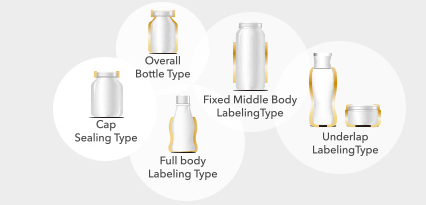 Packaging Types