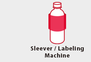 Sleever/Labeling Machine