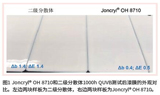 应用于水性工程机械和轨道交通面漆的新型高光多羟基丙烯酸乳液应用研究