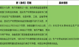 新《条例》“首例罚单”，化妆品经营企业首当其冲！