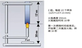 电动汽车电池包中的阻燃材料要经过哪些验证？