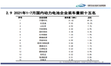 新能源汽车累计产销翻倍，宁德时代7月装车量市占率超50%