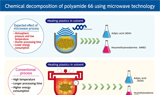 Asahi Kasei and Microwave Chemical unveil new demo project for chemical recycling