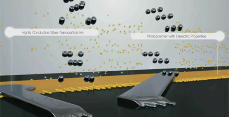 Nano Dimension和Fraunhofer IPA合作开发新的电子3D打印工艺