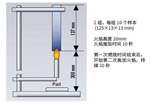 阻燃材料在电动汽车电池包中的应用