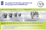 罗罗公司推出可持续燃料MTU发动机