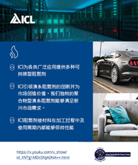 ICL-IP