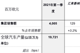 FORVIA首次发布2022财年指南，销售额目标超230亿欧元