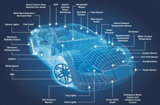 细数智能汽车里的50个MEMS传感器