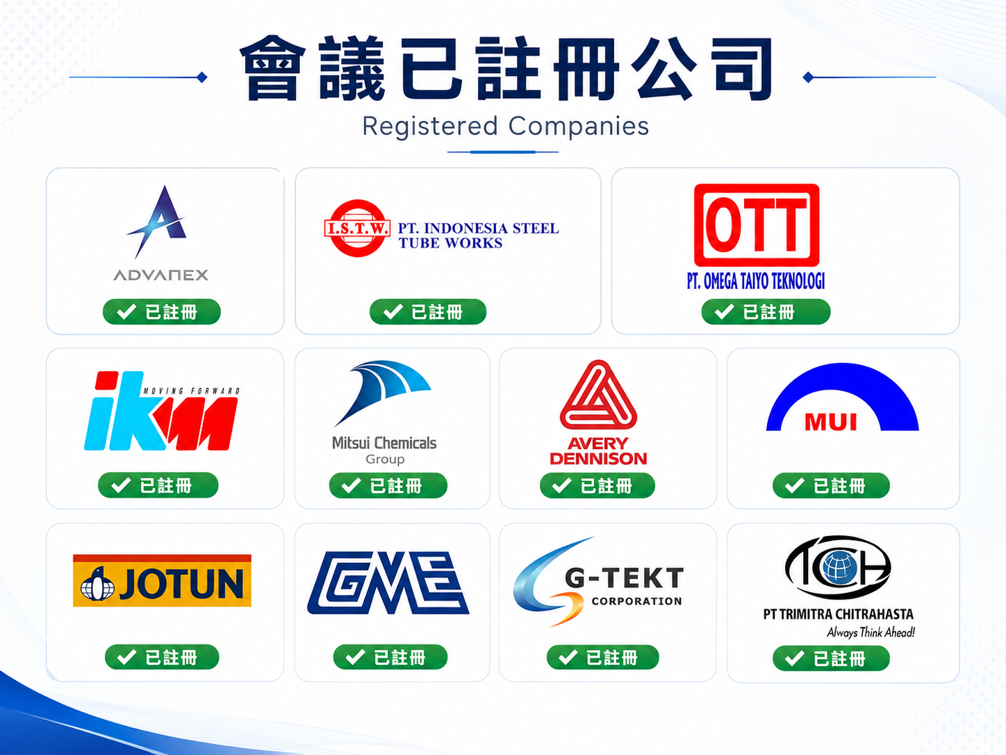 【請貼上歷屆參會企業 Logo Wall】Past Participating Companies