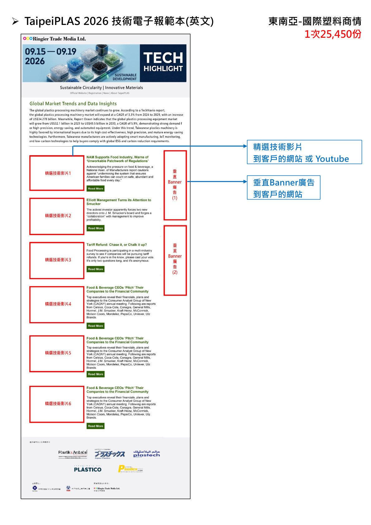 TaipeiPLAS 2026 package page 3