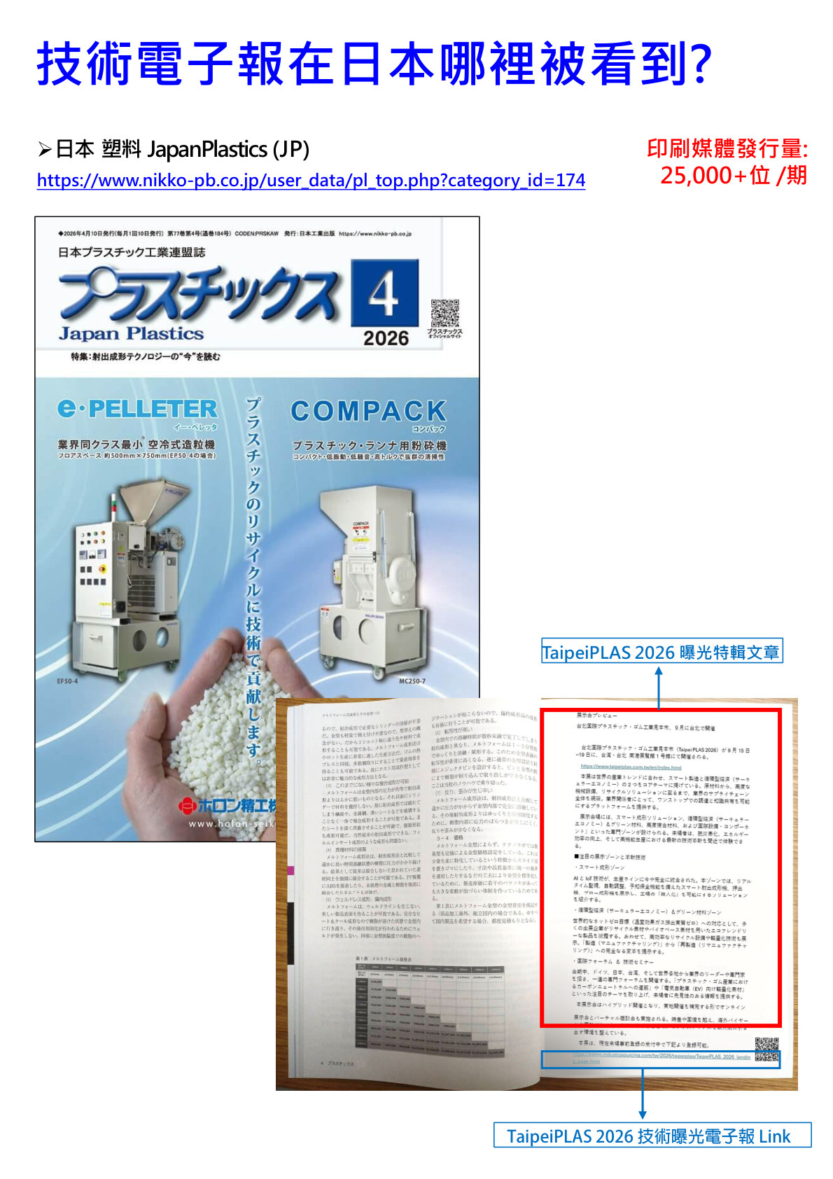 TaipeiPLAS 2026 package page 5
