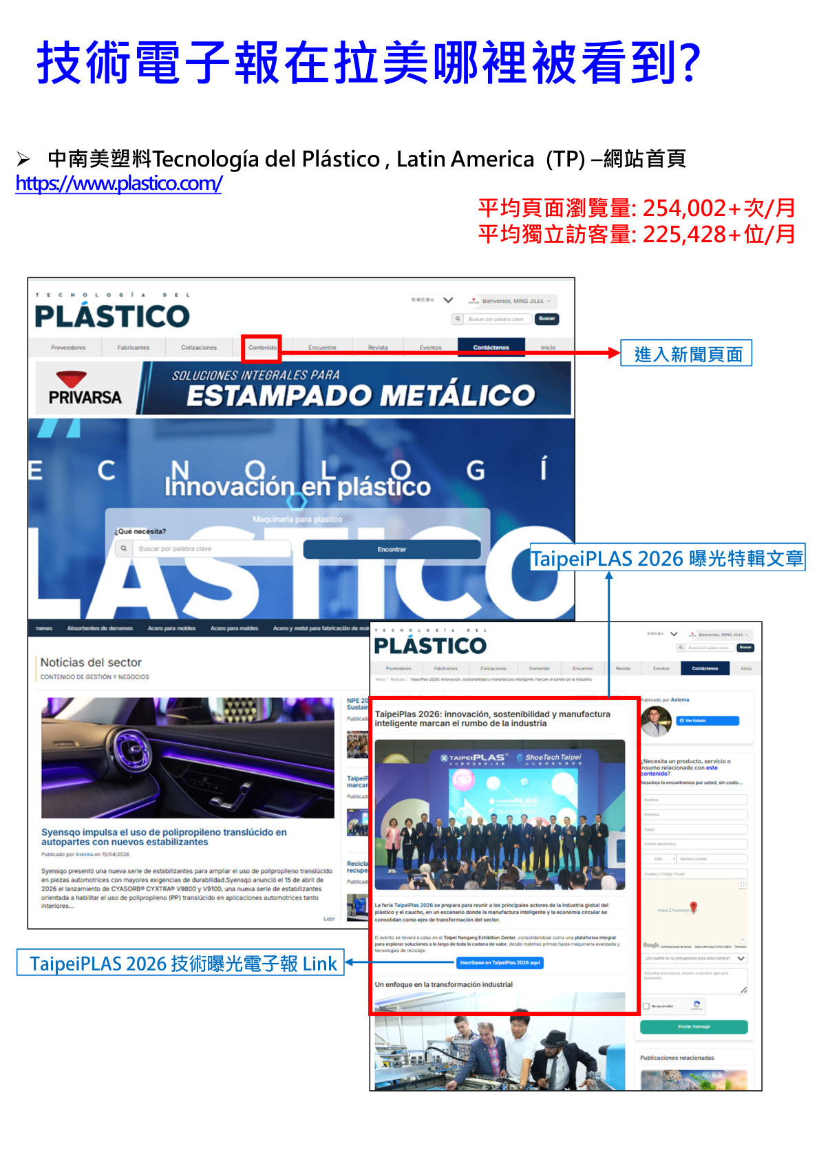TaipeiPLAS 2026 package page 8