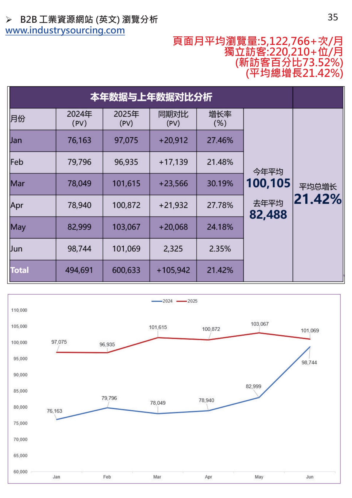 TaipeiPLAS 2026 package page 10