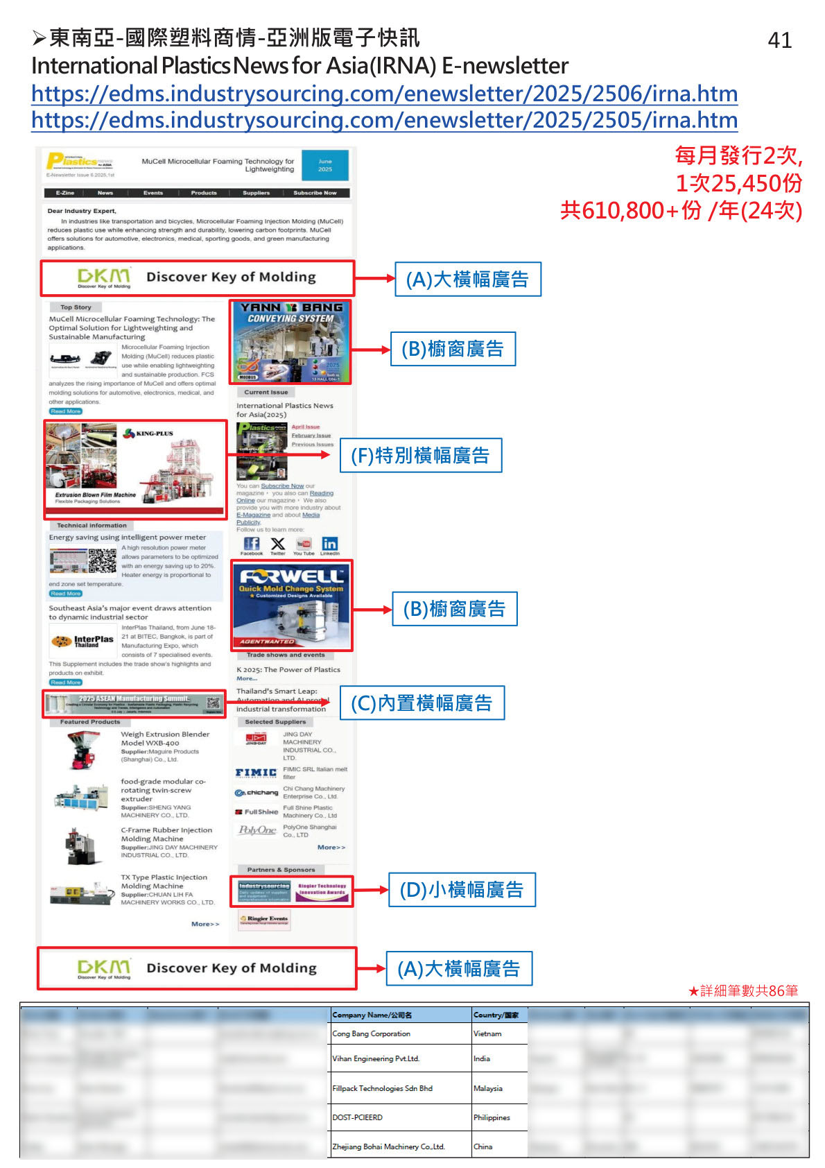 TaipeiPLAS 2026 package page 13