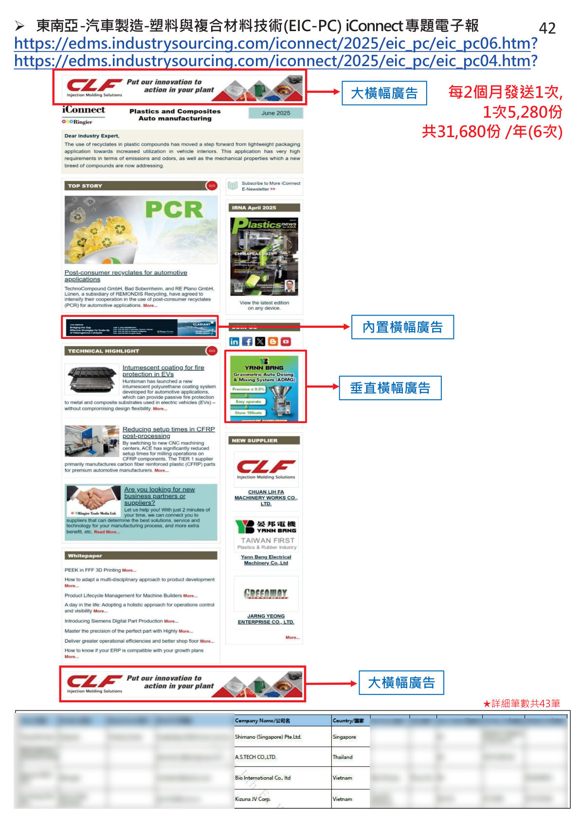 TaipeiPLAS 2026 package page 14