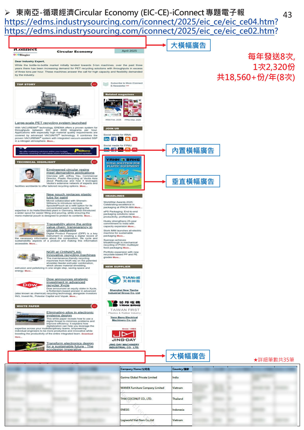TaipeiPLAS 2026 package page 15