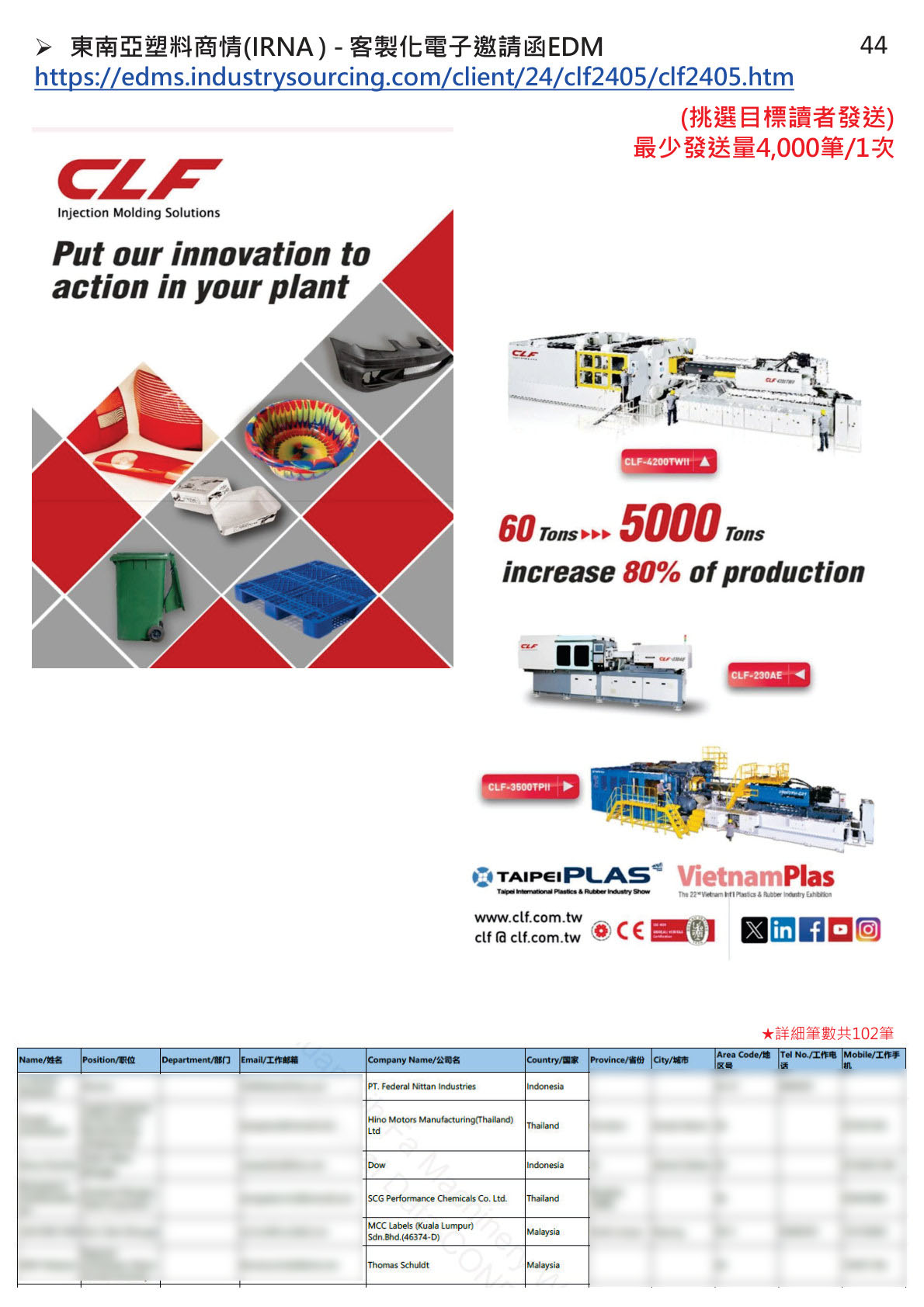 TaipeiPLAS 2026 package page 16