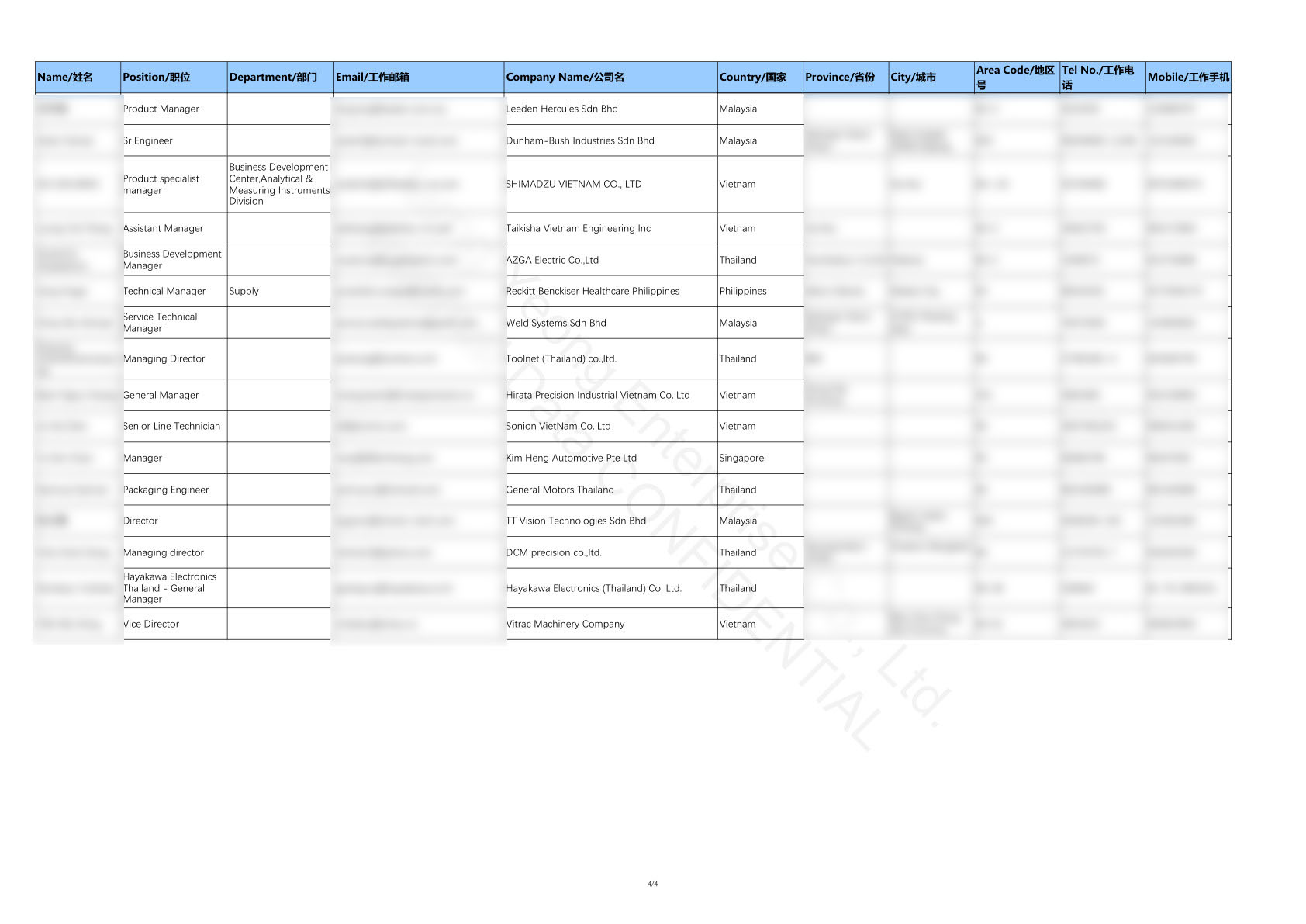 TaipeiPLAS 2026 package page 20