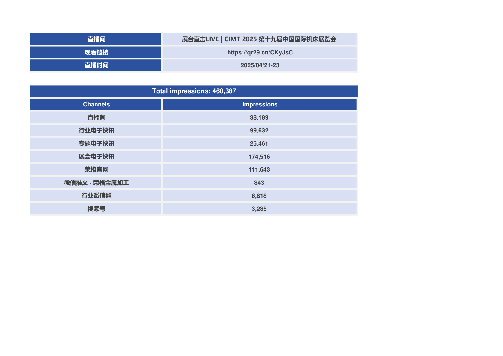 TaipeiPLAS 2026 package page 21