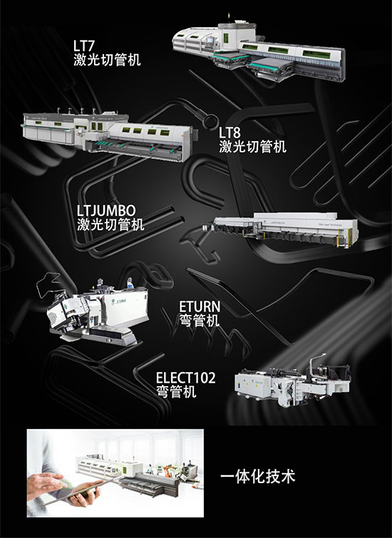 BLM一体化技术，让管材加工更智能